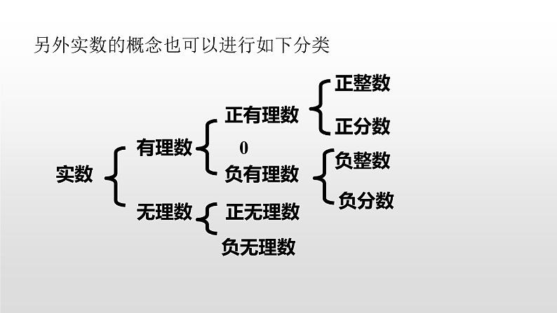 2.6 实数19张ppt07