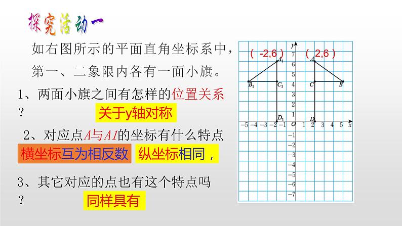 3.3.轴对称与坐标变化15张ppt第2页