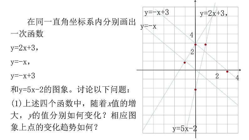 4.3一次函数的图象第2课时26张PPT第5页