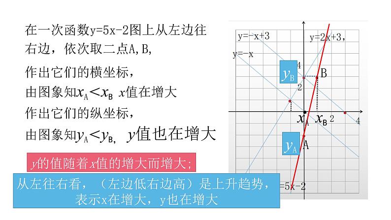 4.3一次函数的图象第2课时26张PPT第8页