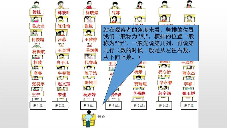 3.1 确定位置17张ppt第4页