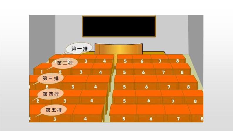 3.1 确定位置17张ppt第5页