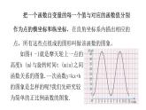 4.3一次函數(shù)的圖象第1課時(shí)23張ppt