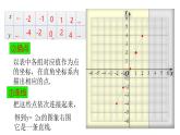 4.3一次函數(shù)的圖象第1課時(shí)23張ppt