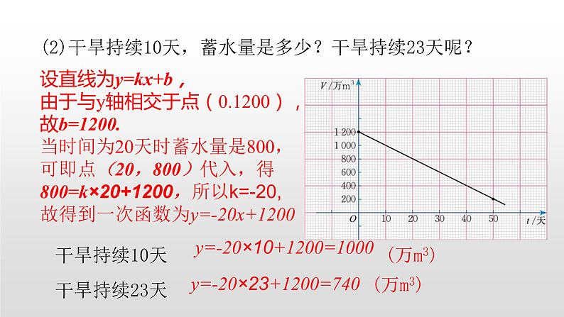 4.4一次函数的应用第2课时23张ppt03