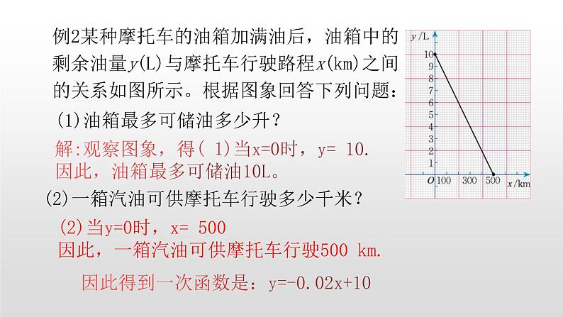 4.4一次函数的应用第2课时23张ppt05