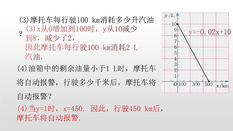 4.4一次函数的应用第2课时23张ppt06