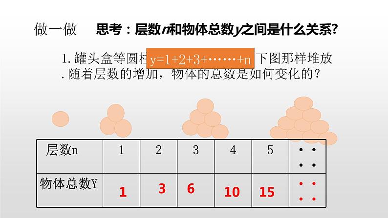 4.1 函  数21张PPT05