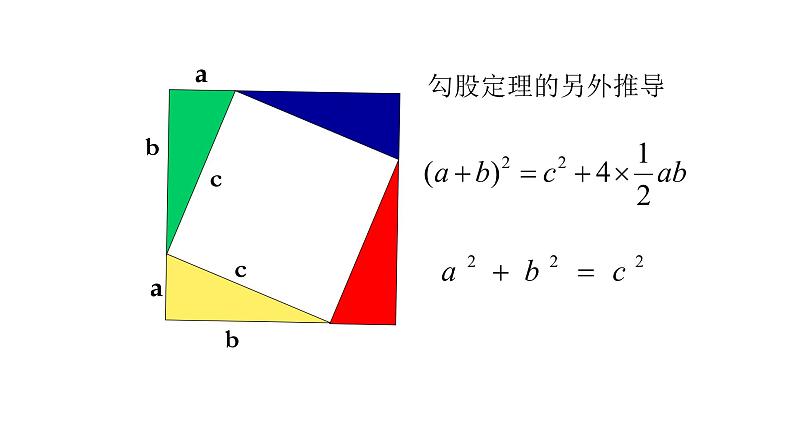 北师大八年级数学上册1.1探索勾股定理第2课时共20张pp 课件04