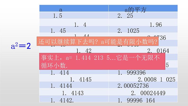 北师大八年级数学上册2.1认识无理数第2课时10张PPT02