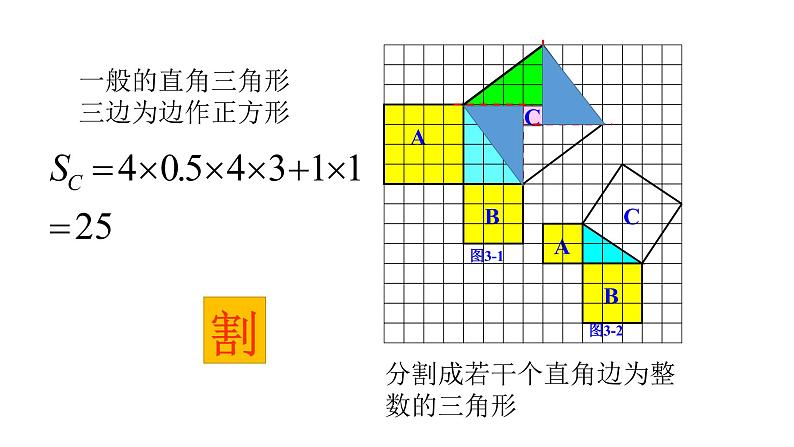 北师大八年级数学上册1.1探索勾股定理共21张ppt06