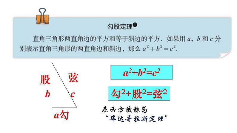 北师大八年级数学上册1.1探索勾股定理共21张ppt08