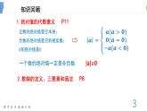 数学湘教版七年级上册第一章课件PPT-1.3有理数大小的比较