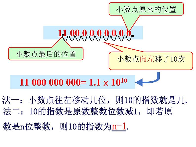 1.3.3科学计数法 课件-山西省太原市晋泽中学北师大版数学七年级下册(共17张PPT)第8页