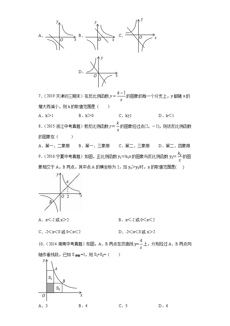 中考数学专项练习：11.反比例函数02