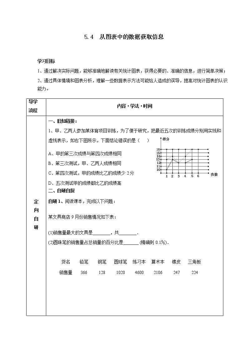 2020年沪科版七年级数学上册精品学案：5.4 从图表中的数据获取信息第1页