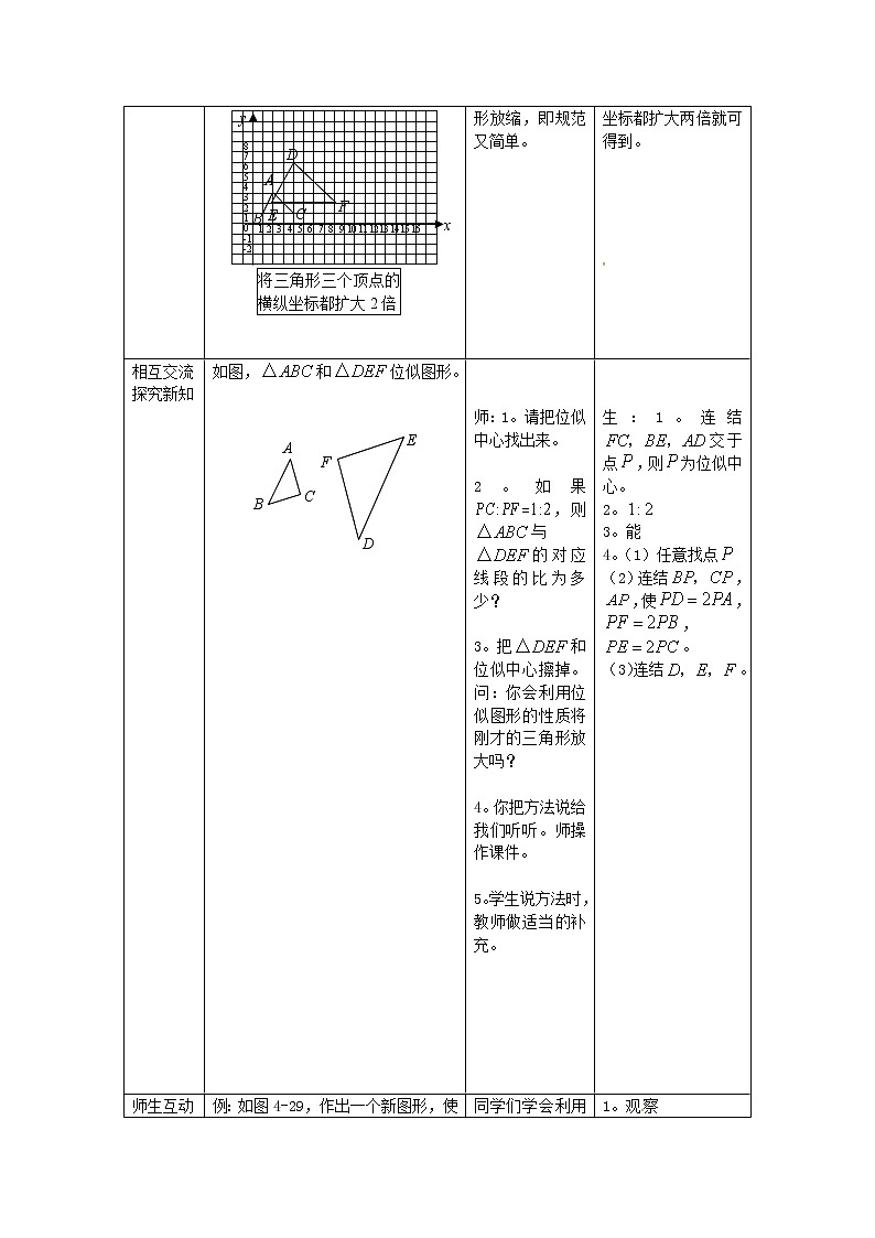 2020年华东师大版九年级数学上册23.5位似图形 教案02
