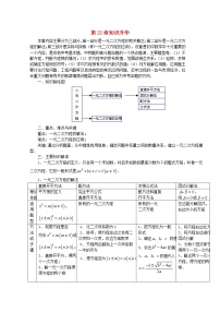 九年级上册第22章 一元二次方程综合与测试导学案