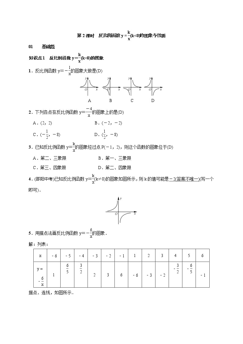 2020年湘教版九年级数学上册测试题1.2 第2课时　反比例函数y＝k∕x(k＜0)（含答案）01