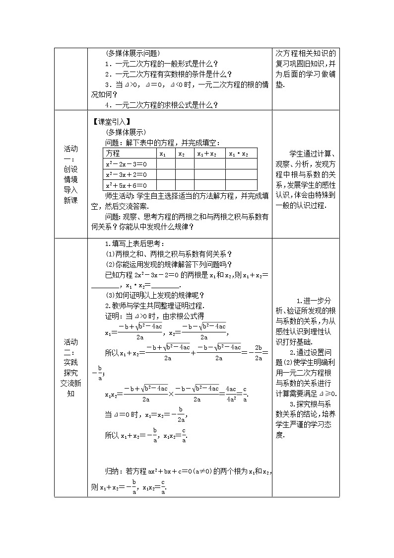 2020年湘教版九年级数学上册 2.4一元二次方程根与系数的关系 教案02