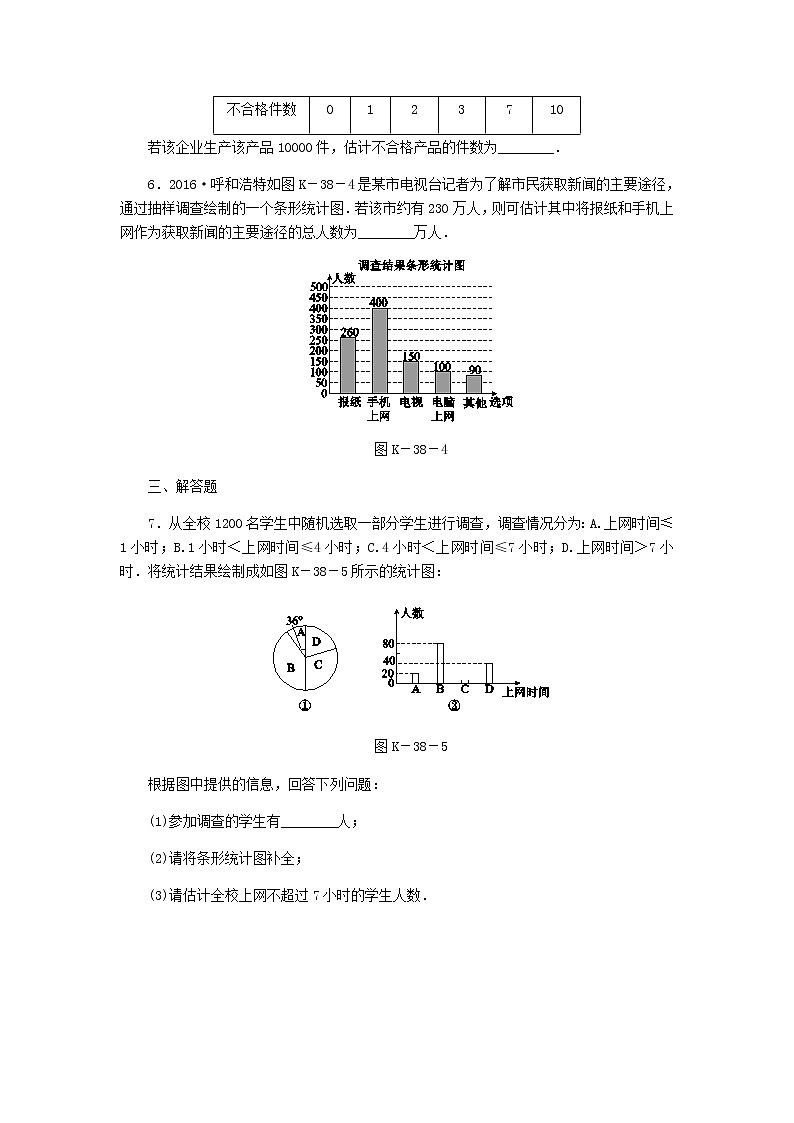 2020年湘教版九年级数学上册 5.2统计的简单应用 课时作业（含答案） 练习03