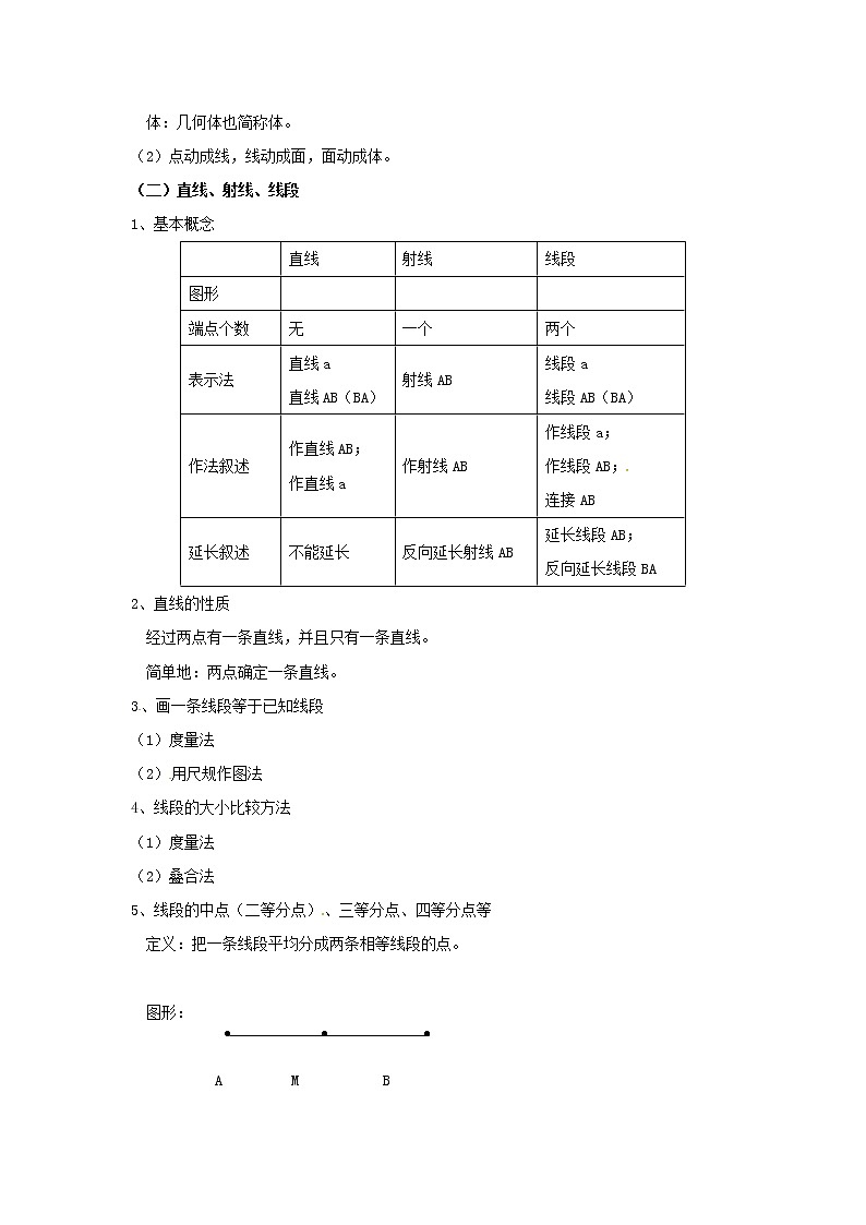2020年湘教版七年级数学上册第4章 图形的认识 小结与复习 教案02