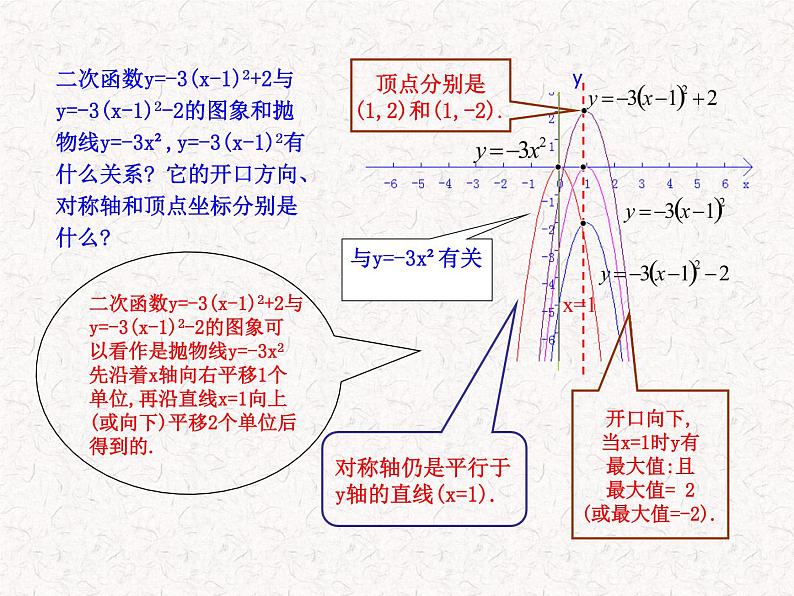 初中数学精品PPT课件：22.1.3二次函数y=a（x-h）2+k的图象第2课时（人教版九年级上）08