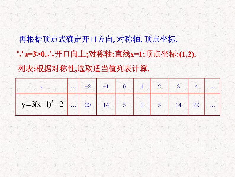 初中数学精品PPT课件：22.1.4二次函数y=ax2+bx+c的图象（人教版九年级上）06