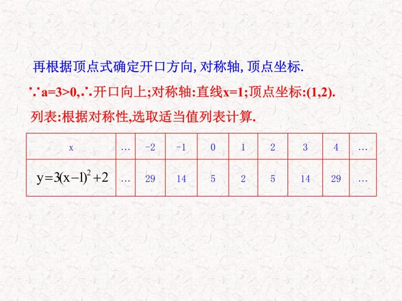初中数学精品PPT课件：22.1.4二次函数y=ax2+bx+c的图象（人教版九年级上）06
