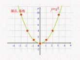 初中数学精品教学PPT课件：22.1.2二次函数y=ax2的图象（人教版九年级上）