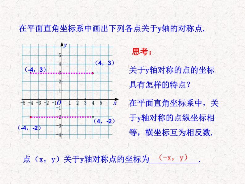 初中数学精品PPT课件：23.2.3  关于原点对称的点的坐标（人教版九年级上）06