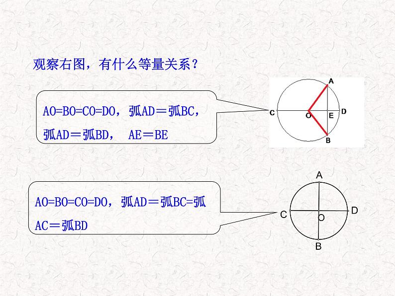 初中数学精品教学PPT课件：24.1.2  垂直于弦的直径（人教版九年级上）05