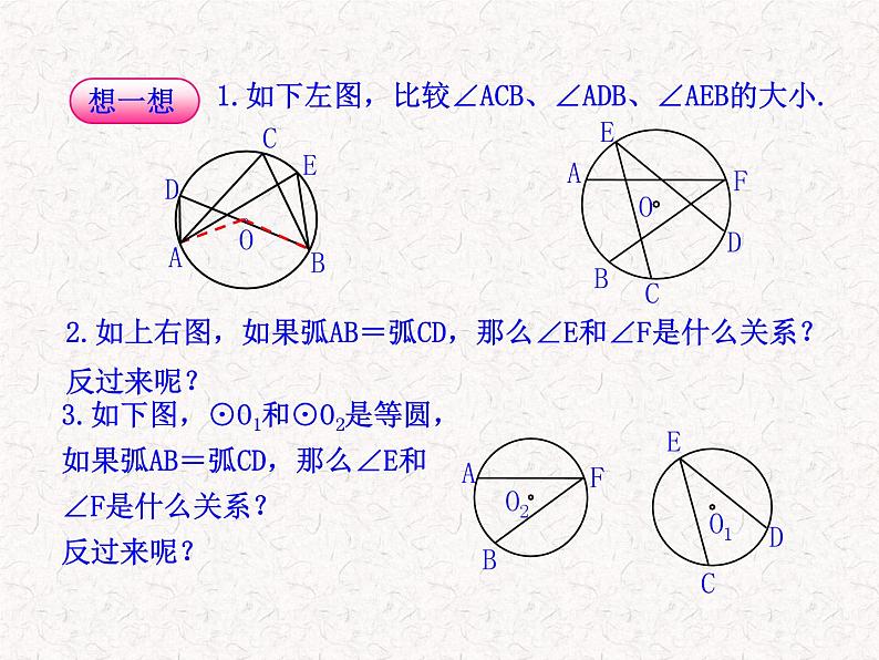 初中数学精品教学PPT课件：24.1.4  圆周角（人教版九年级上）07