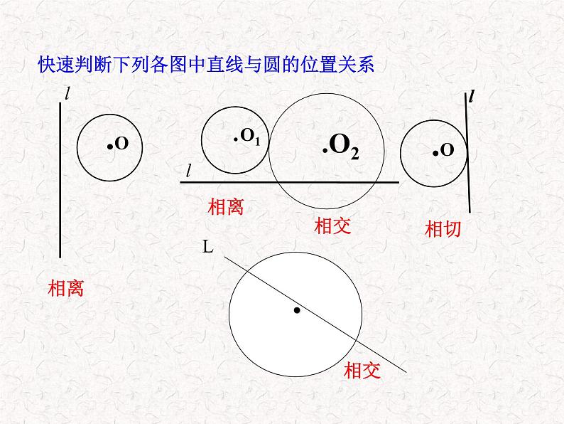 初中数学精品教学PPT课件：24.2.2  直线和圆的位置关系(第1课时)（人教版九年级上）08