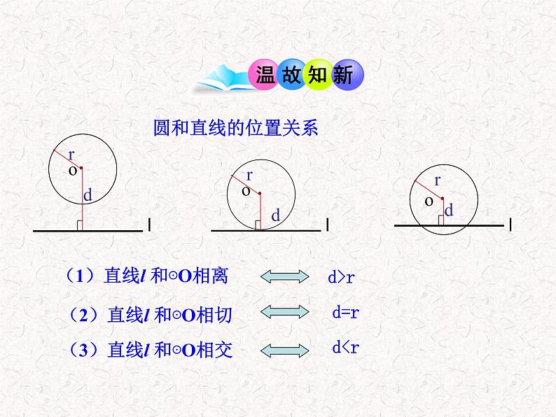 初中数学精品教学PPT课件：24.2.2  直线和圆的位置关系(第2课时)（人教版九年级上）03