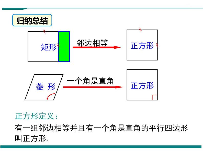 1.3 第1课时 正方形的性质 PPT课件第6页