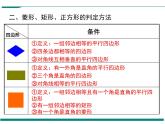 北师大版数学九上 第一章 小结与复习 PPT课件
