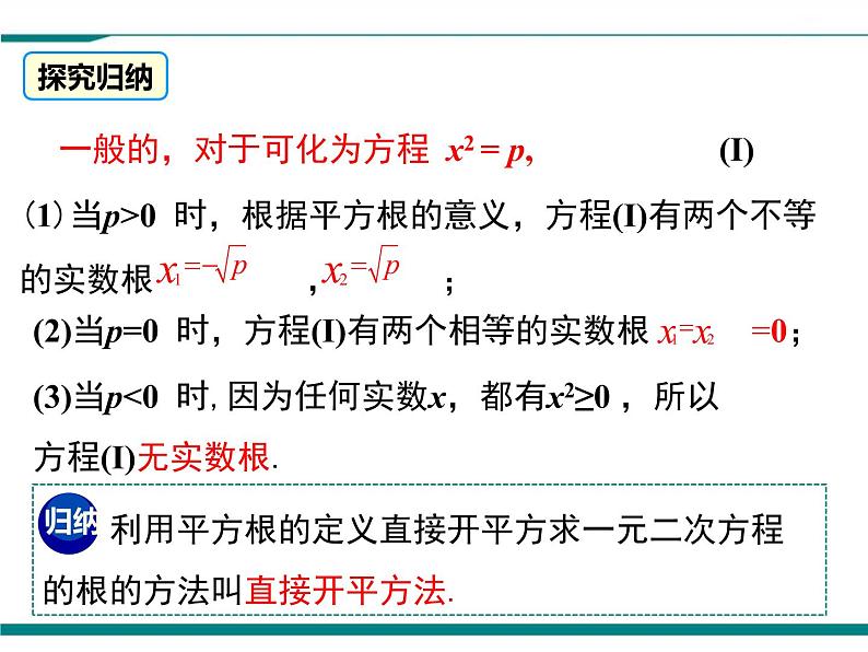 2.2 第1课时 直接开平方法与配方法(1) PPT课件06