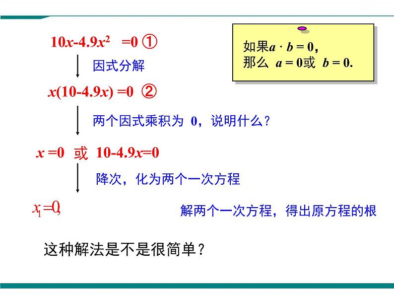 2.4 用因式分解求解一元二次方程 PPT课件06