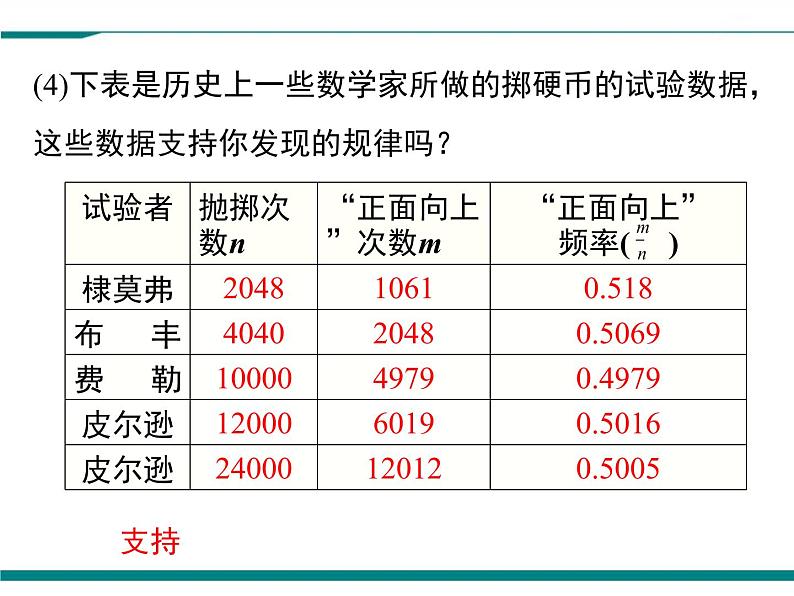 3.2 用频率估计概率 PPT课件07