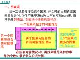 北师大版数学九上 第三章 小结与复习 PPT课件