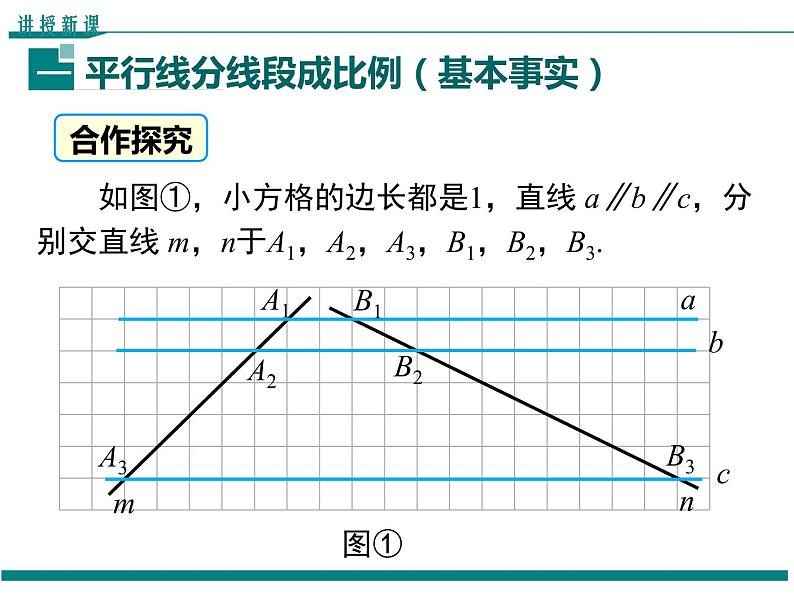 4.2 平行线分线段成比例 PPT课件04