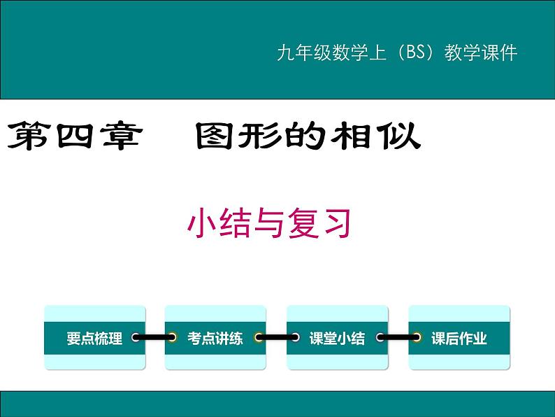 北师大版数学九上 第四章 小结与复习 PPT课件01