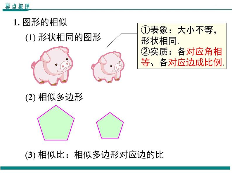 北师大版数学九上 第四章 小结与复习 PPT课件02