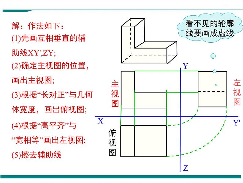 5.2 第2课时 复杂图形的三视图 PPT课件第6页