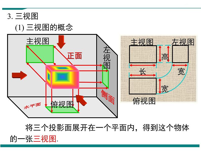 北师大版数学九上 第五章 小结与复习 PPT课件07