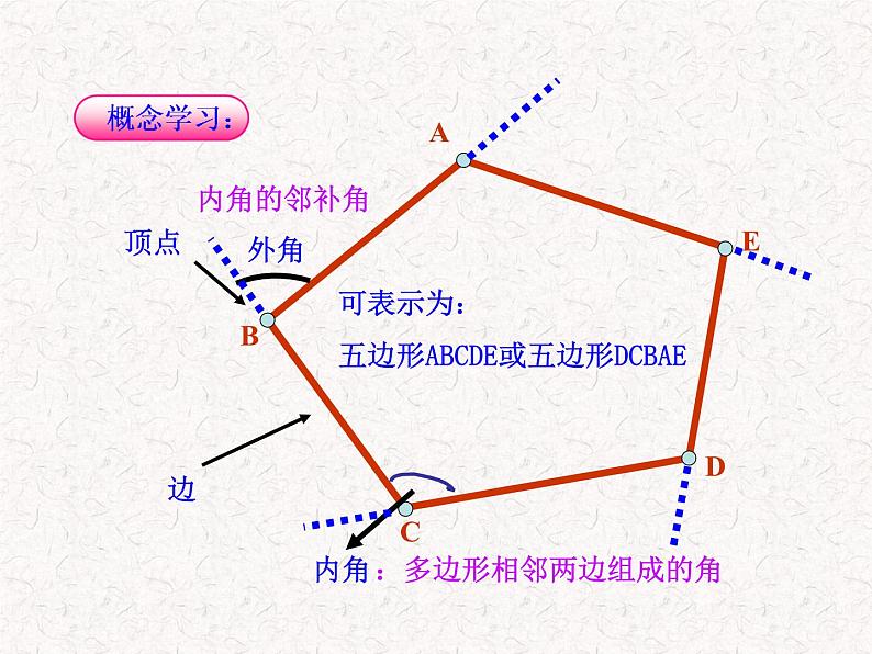 初中数学精品教学课件：11.3-4 多边形及其内角和 镶嵌（人教版八年级上册）06