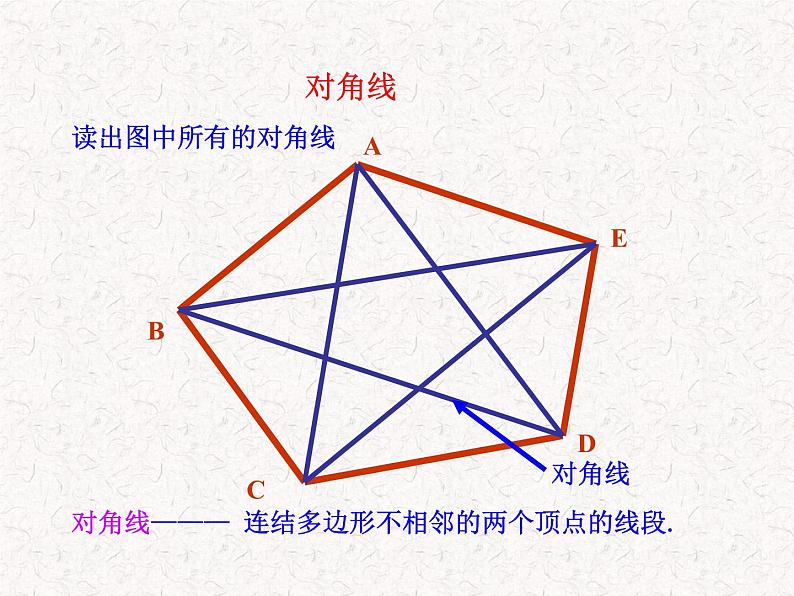 初中数学精品教学课件：11.3-4 多边形及其内角和 镶嵌（人教版八年级上册）08