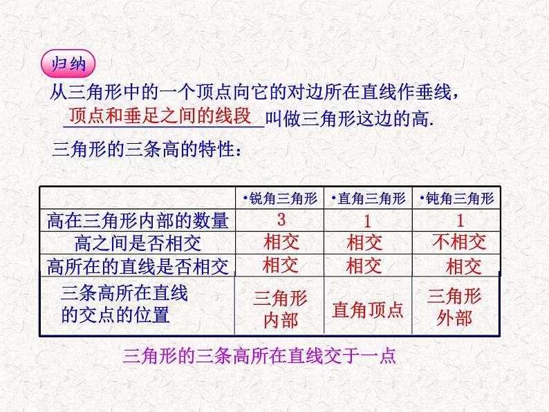 初中数学精品教学课件：11.1.2三角形的高、中线与角平分线、三角形的稳定性（人教版八年级上册）08