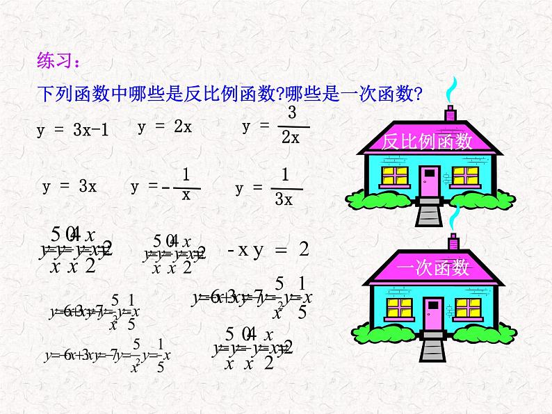 初中数学教学课件：26.1.1 反比例函数的意义（人教版九年级下册）08